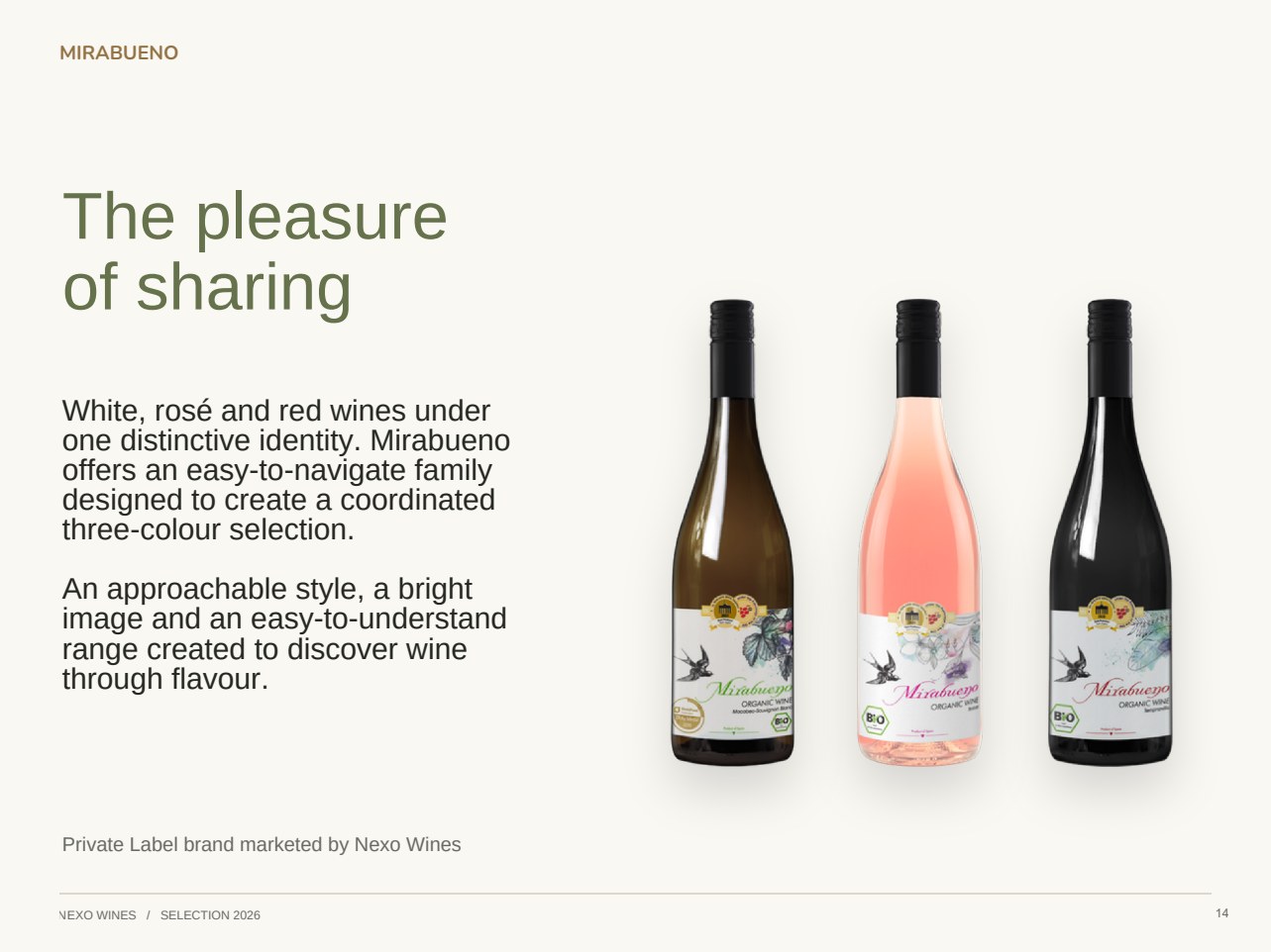 Slide 14 del catálogo Nexo Wines 2026